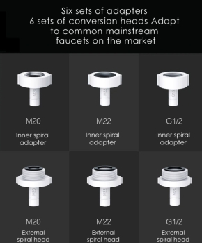 Xiaomi Wassersparhahn Smarter Wasserhahnaufsatz - Kontaktlos