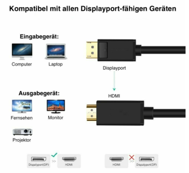 Displayport Dp Auf Hdmi Adapter Kabel 1.2 Hdmi 1.4 Wandler