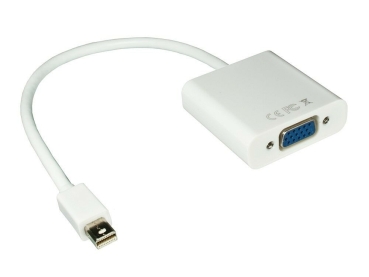 Mini Displayport