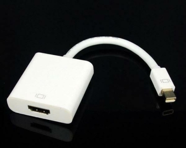 Mini Displayport