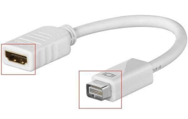 Mini Dvi-Adapter