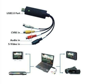 USB Audio Video Grabber Digitalisierung Videoschnitt Konverter Adapter VHS-DVD 
