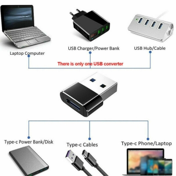Usb Typ C Buchse Zu Typ A Usb 3.0 Stecker Konverter Anschlus