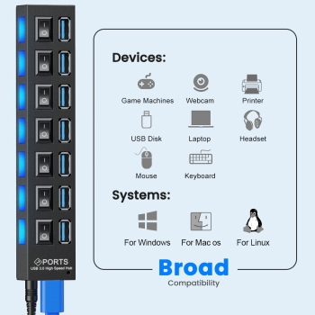 Usb 7-Port Hub 3.0 Mit Hub-Schaltern Und Usb 7-Port Hub 3.0