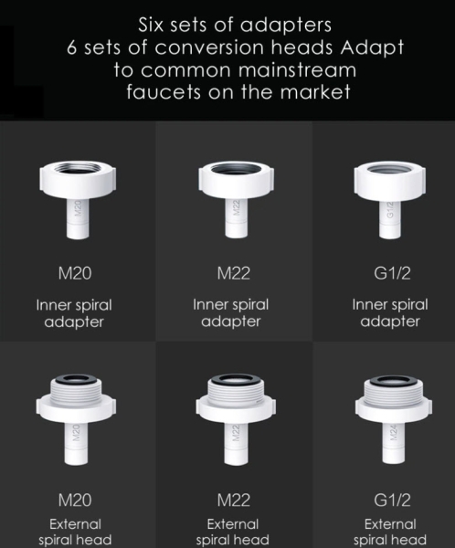 Xiaomi Wassersparhahn Smarter Wasserhahnaufsatz - Kontaktlos