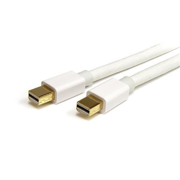 Mini Displayport