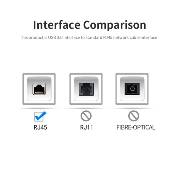 Usb C Auf Rj45 Adapter Usb Netzwerkadapter 10/100/1000Mbps G