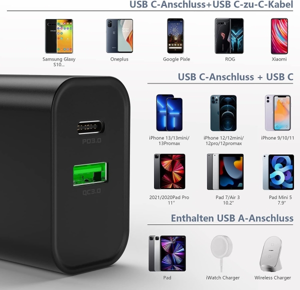 Usb-C-Ladegerät 30W 2 Port Schnelles Typ-C-Wandladegerät Net