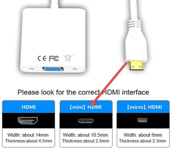 Mini Hdmi Stecker Auf Vga Buchse Adapter Adapter Anschluss K