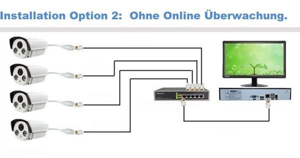 16 2Mp Kamera 4Tb Überwachungskamerakomplet Poe Überwachungs