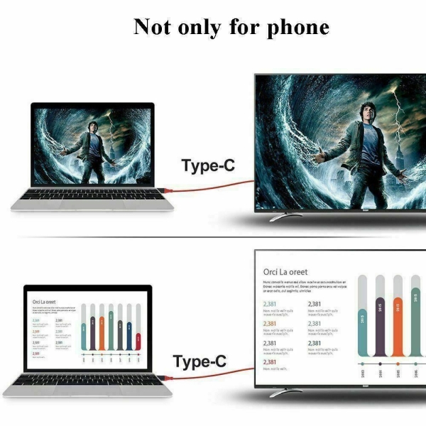 4K Usb 3.1 Typ C Zu Hdmi Kabel Hdtv Tv Adapter Für Macbook S