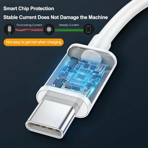 1M Usb C Zu Typ C Kabel Pd Schnell Auf Ladekabel Für Samsung