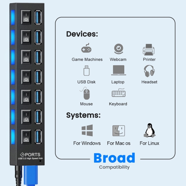 Usb 7-Port Hub 3.0 Mit Hub-Schaltern Und Usb 7-Port Hub 3.0