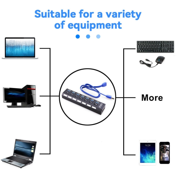 Usb 7-Port Hub 3.0 Mit Hub-Schaltern Und Usb 7-Port Hub 3.0
