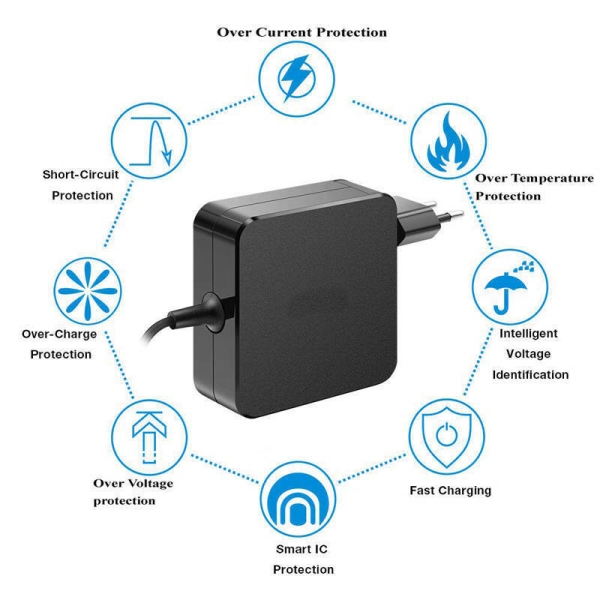 65W Usb C Netzteil Type C Ac Adapter Pd Notebook Ladegerät F
