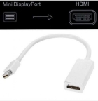 Mini Dp-Hdmi