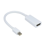 Mini Dp-Hdmi Adapter Displayport Apple Adapter Mini Dp - Hdm