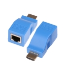 Hdmi Extender