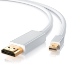 Mini Displayport