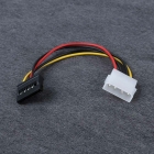 Molex Ide