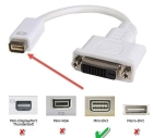 Mini-Dvi Dvi Adapter Für Apple Macbookmacbook Pro Air Imac